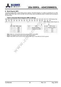 AS4C256M8D3L-12BINTR Datasheet Page 20