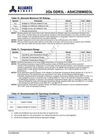 AS4C256M8D3L-12BINTR Datasheet Page 21