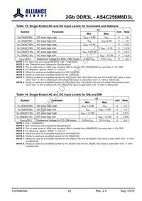 AS4C256M8D3L-12BINTR Datasheet Page 22