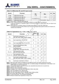 AS4C256M8D3L-12BINTR Datasheet Page 23