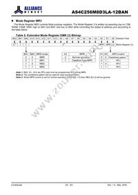 AS4C256M8D3LA-12BAN Datasheet Page 20