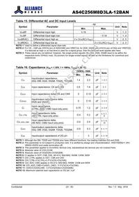 AS4C256M8D3LA-12BAN Datasheet Page 23