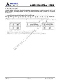 AS4C256M8D3LA-12BCN Datasheet Page 20