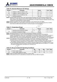 AS4C256M8D3LA-12BCN Datasheet Page 21