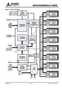 AS4C256M8D3LA-12BIN Datasheet Page 4