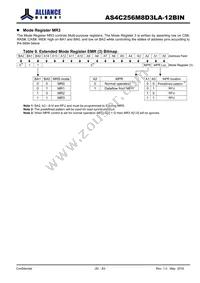 AS4C256M8D3LA-12BIN Datasheet Page 20