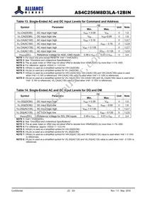 AS4C256M8D3LA-12BIN Datasheet Page 22