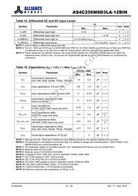 AS4C256M8D3LA-12BIN Datasheet Page 23