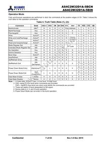 AS4C2M32D1A-5BINTR Datasheet Page 7