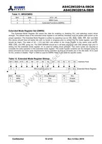 AS4C2M32D1A-5BINTR Datasheet Page 10