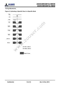 AS4C2M32D1A-5BINTR Datasheet Page 16