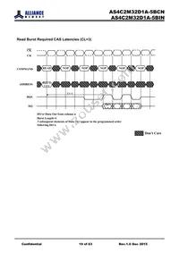AS4C2M32D1A-5BINTR Datasheet Page 19