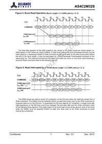 AS4C2M32S-6BINTR Datasheet Page 7