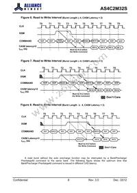 AS4C2M32S-6BINTR Datasheet Page 8