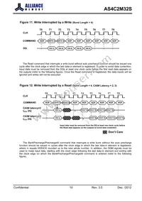 AS4C2M32S-6BINTR Datasheet Page 10