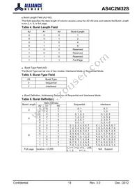 AS4C2M32S-6BINTR Datasheet Page 13