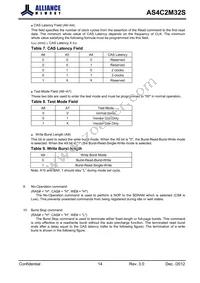 AS4C2M32S-6BINTR Datasheet Page 14