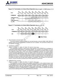 AS4C2M32S-6BINTR Datasheet Page 15