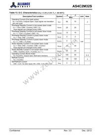 AS4C2M32S-6BINTR Datasheet Page 18