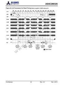 AS4C2M32S-6BINTR Datasheet Page 22