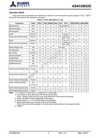 AS4C2M32S-6TCN Datasheet Page 5