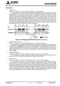 AS4C2M32S-6TCN Datasheet Page 6