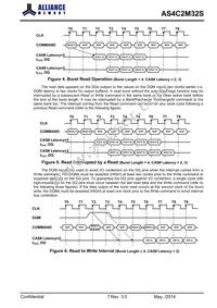 AS4C2M32S-6TCN Datasheet Page 7