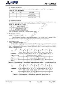 AS4C2M32S-6TCN Datasheet Page 14