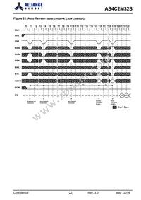 AS4C2M32S-6TCN Datasheet Page 22