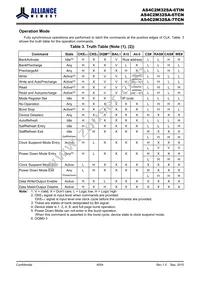 AS4C2M32SA-6TINTR Datasheet Page 6
