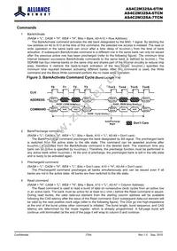 AS4C2M32SA-6TINTR Datasheet Page 7