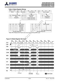 AS4C2M32SA-6TINTR Datasheet Page 13