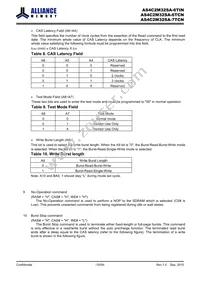 AS4C2M32SA-6TINTR Datasheet Page 15