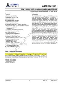 AS4C32M16D1-5BINTR Datasheet Page 2