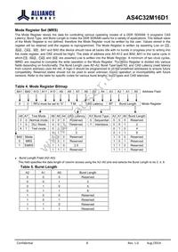 AS4C32M16D1-5BINTR Datasheet Page 8