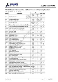 AS4C32M16D1-5BINTR Datasheet Page 13