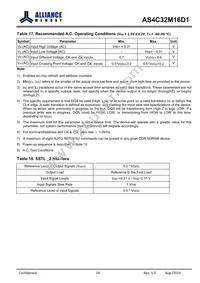 AS4C32M16D1-5BINTR Datasheet Page 14