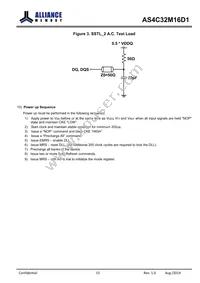 AS4C32M16D1-5BINTR Datasheet Page 15