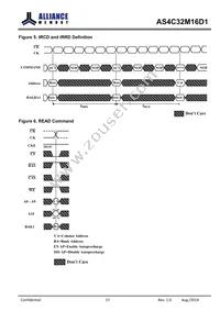 AS4C32M16D1-5BINTR Datasheet Page 17