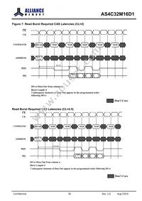 AS4C32M16D1-5BINTR Datasheet Page 18