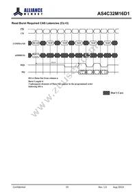 AS4C32M16D1-5BINTR Datasheet Page 19