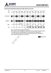 AS4C32M16D1-5BINTR Datasheet Page 21