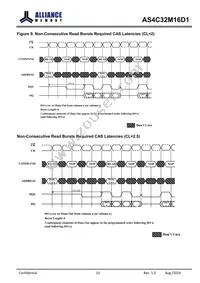 AS4C32M16D1-5BINTR Datasheet Page 23