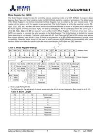 AS4C32M16D1-5TINTR Datasheet Page 7