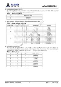 AS4C32M16D1-5TINTR Datasheet Page 8