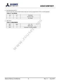 AS4C32M16D1-5TINTR Datasheet Page 9