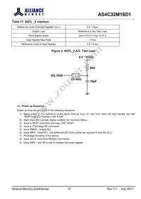 AS4C32M16D1-5TINTR Datasheet Page 15