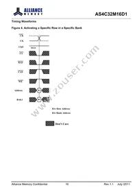 AS4C32M16D1-5TINTR Datasheet Page 16
