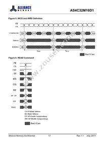 AS4C32M16D1-5TINTR Datasheet Page 17