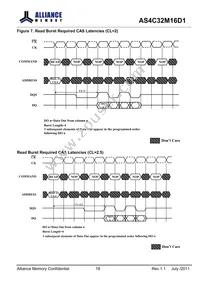 AS4C32M16D1-5TINTR Datasheet Page 18